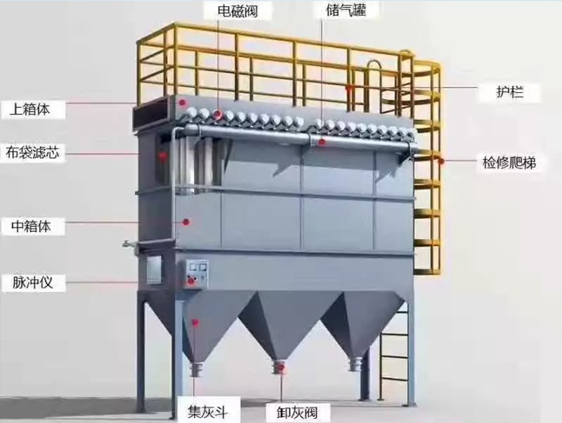 http://www.snpl.cn/uploads/allimg/210607/1-21060G01625M2.jpg